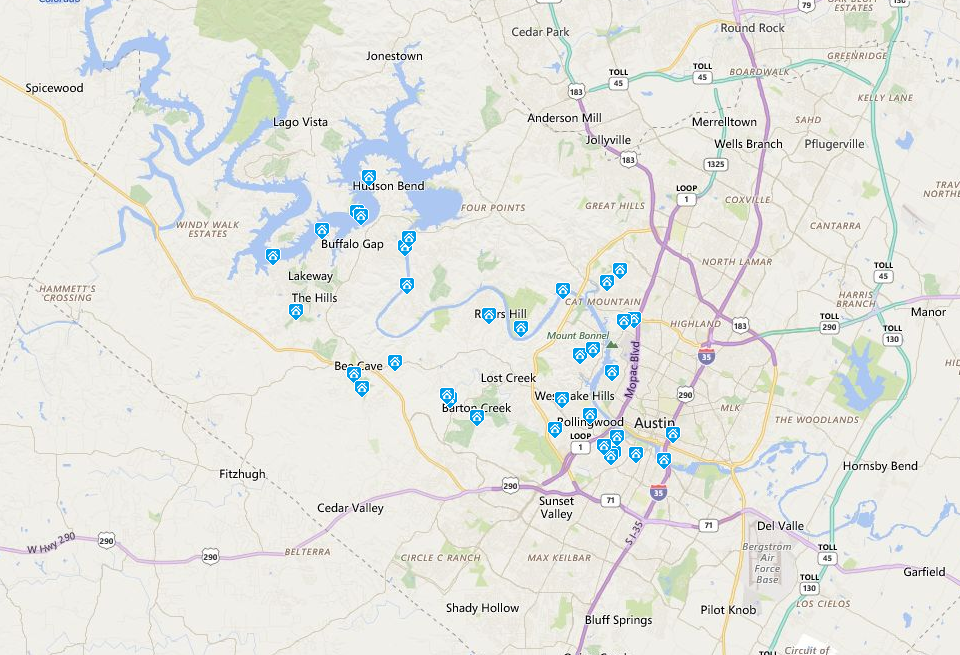 austin luxury home sales January 2017
