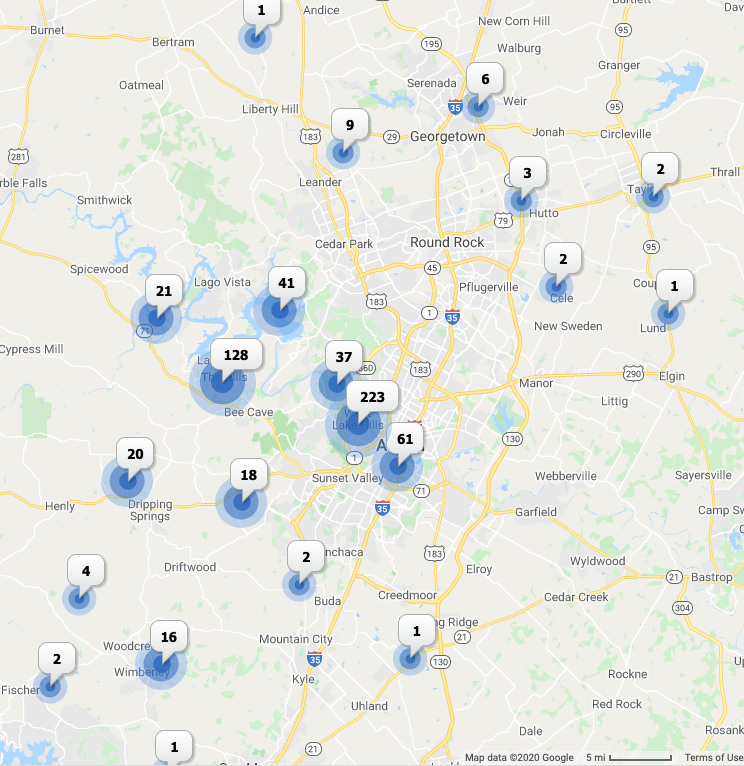 luxury homes for sale in austin area May 2020