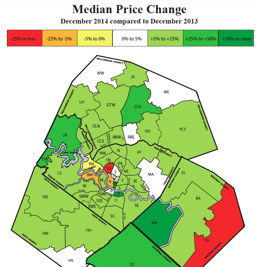 Austin housing prices increased and decreased most in 2014