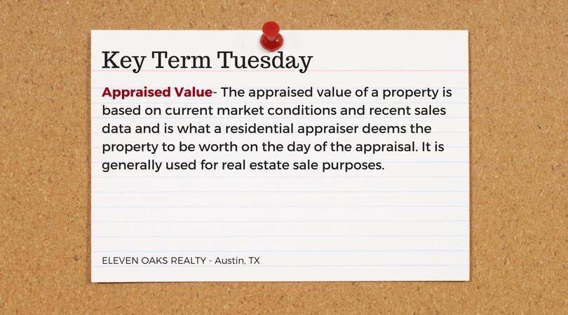 real estate appraised value