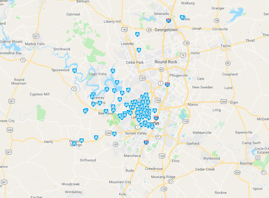 austin luxury home sales August 2018