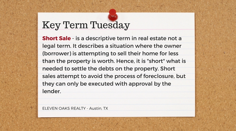 Short Sale