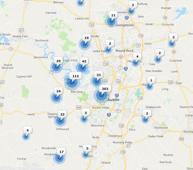 luxury homes for sale in austin area June 2018