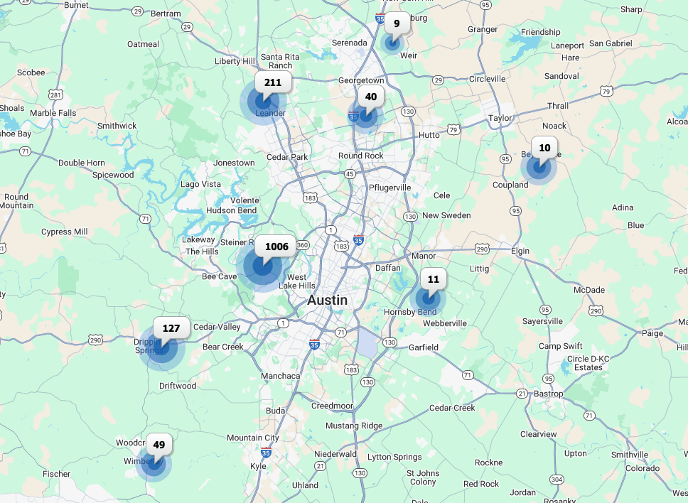 October 2025 Austin luxury homes for sale