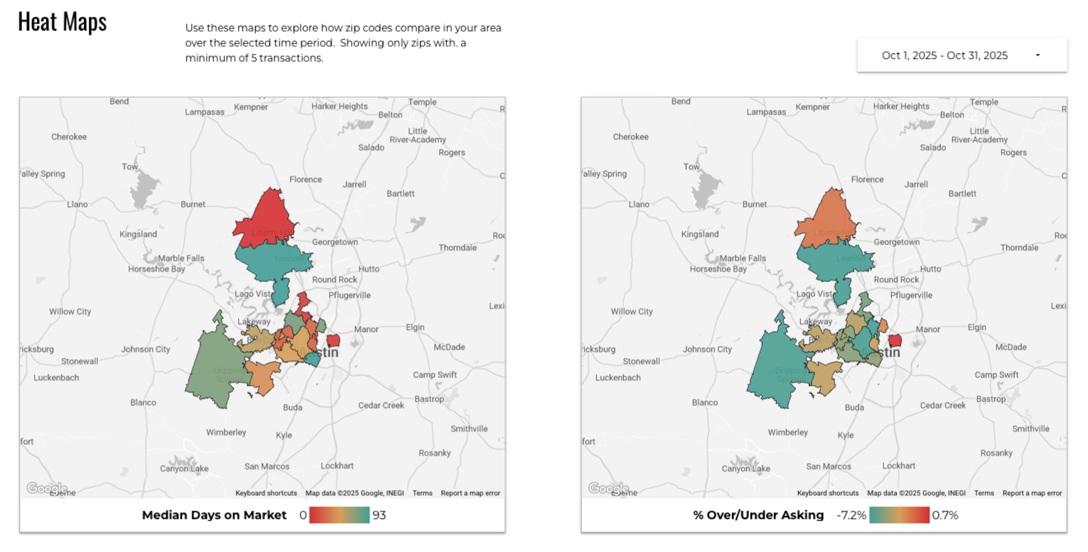 October 2025 Austin luxury market heat maps median days on market over under asking