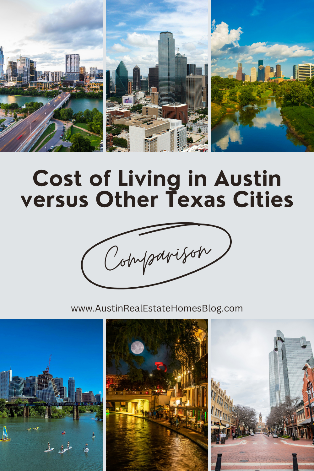cost of living in Austin vs other Texas cities