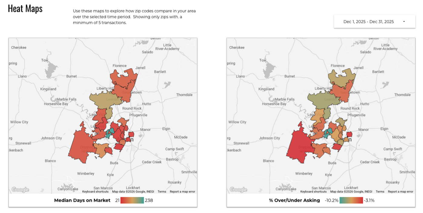 December 2025 Austin luxury market heat maps median days on market over under asking