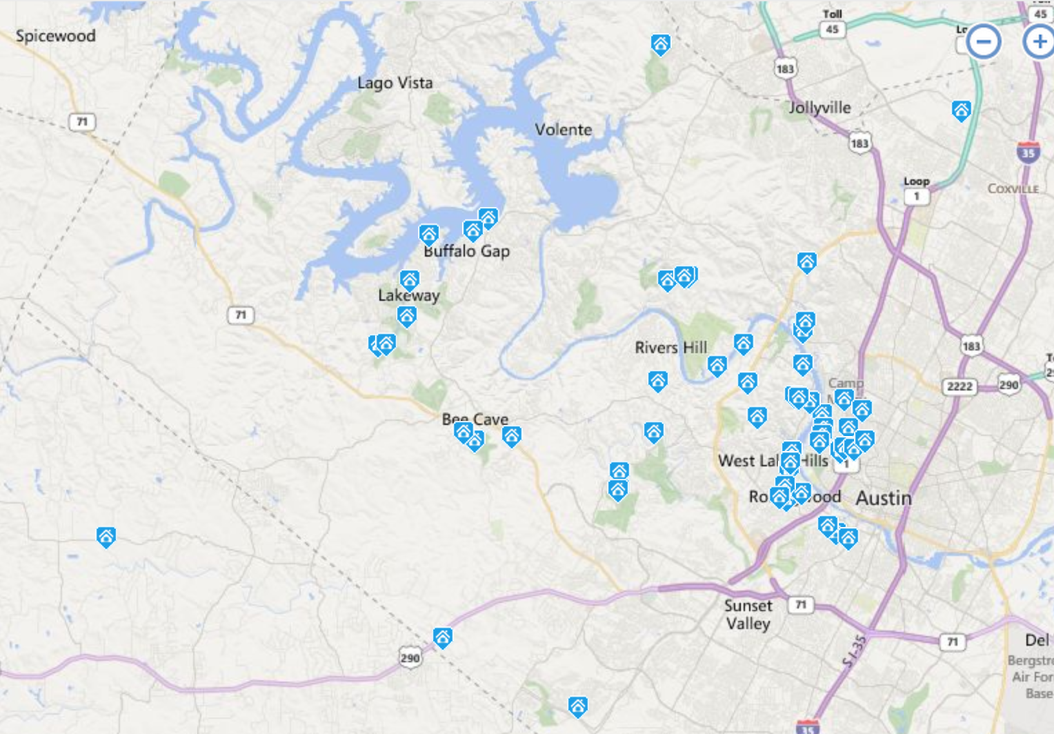 austin luxury home sales March 2015