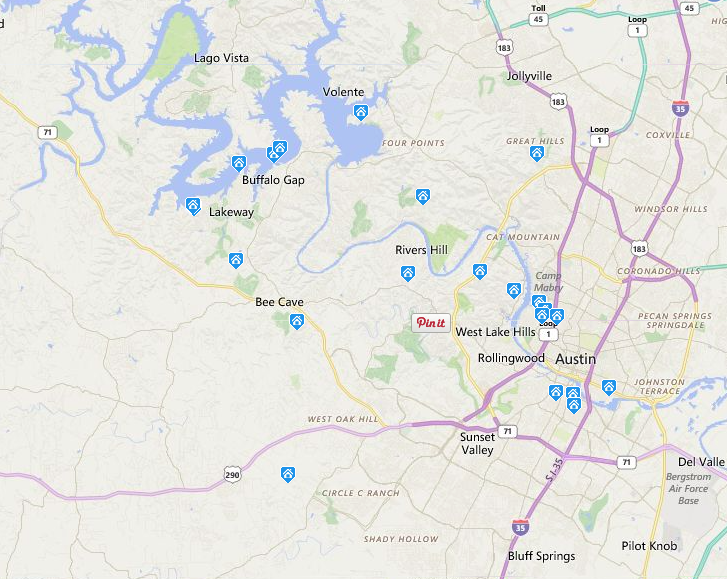 austin luxury home sales January 2016