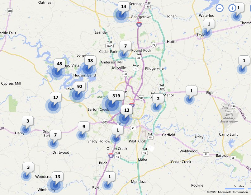 luxury homes for sale in austin area September 2016