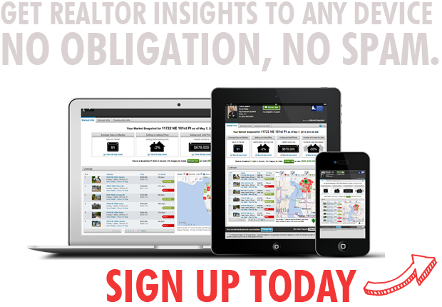 no obligation austin market reports