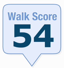 Allandale walkscore