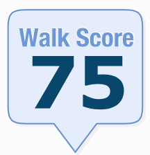 hyde park walkscore