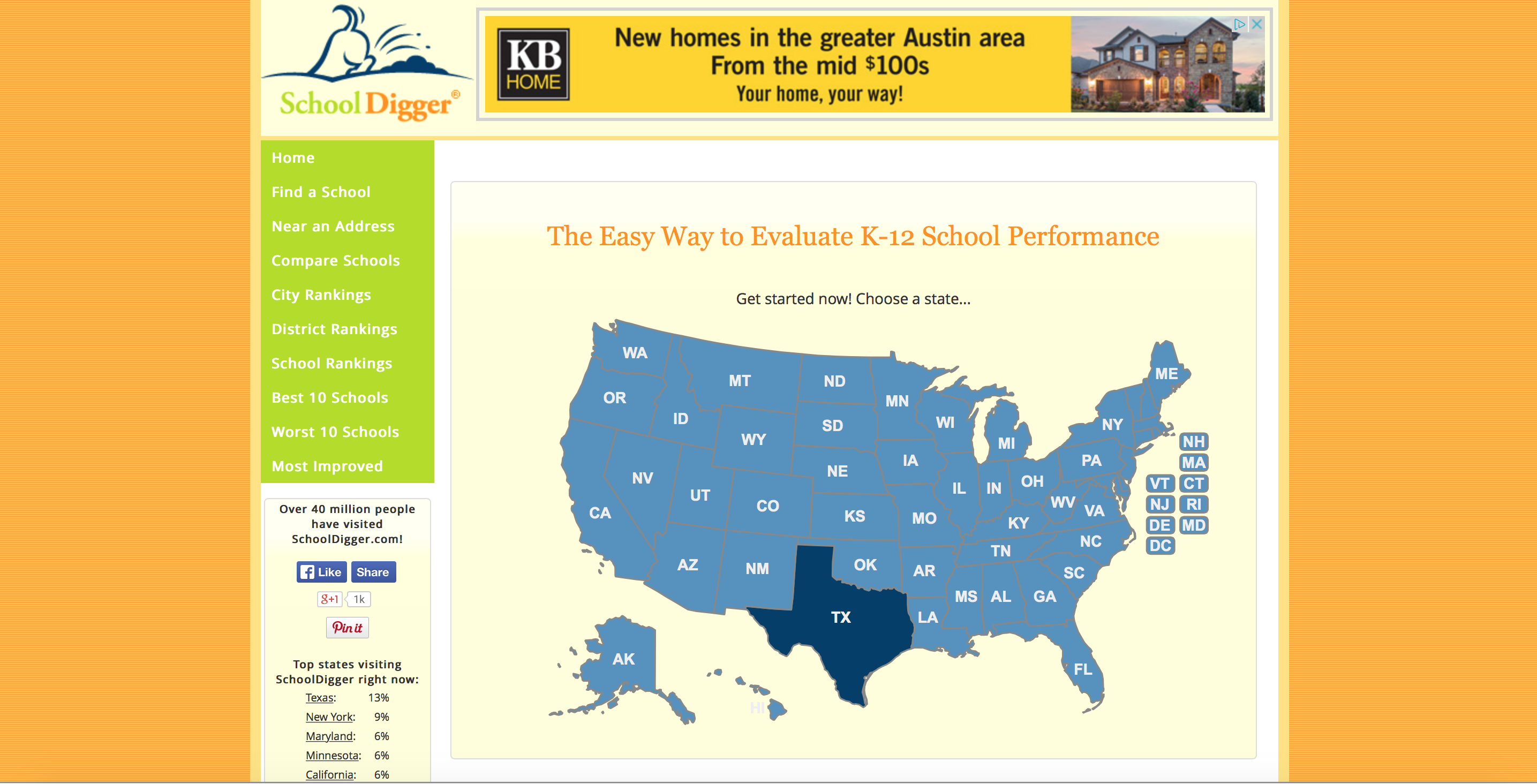 research austin school ratings school digger