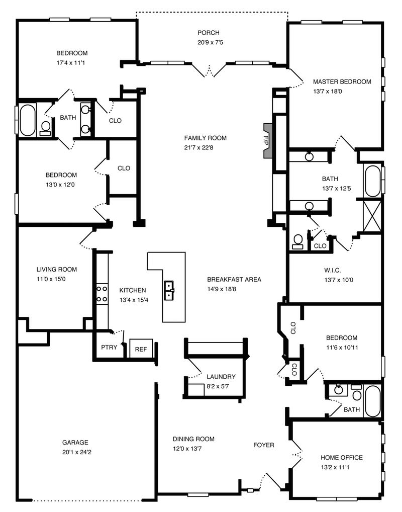 price per square foot when determining home value