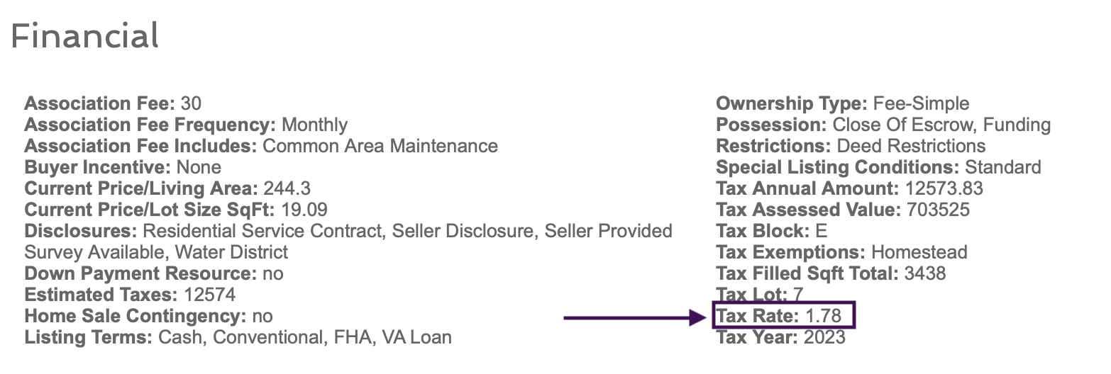 how much are property taxes in Austin Texas