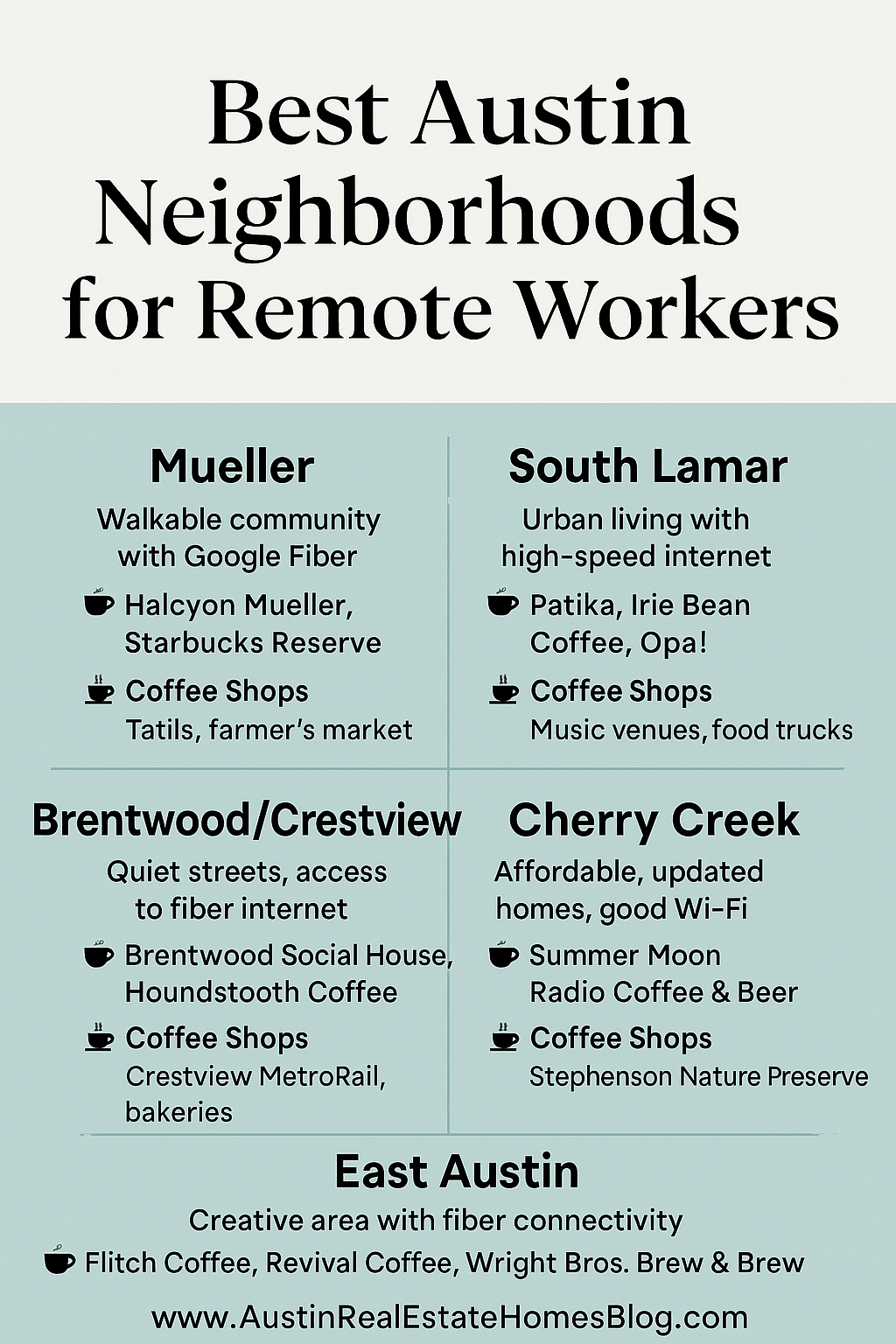 best Austin neighborhoods for remote workers