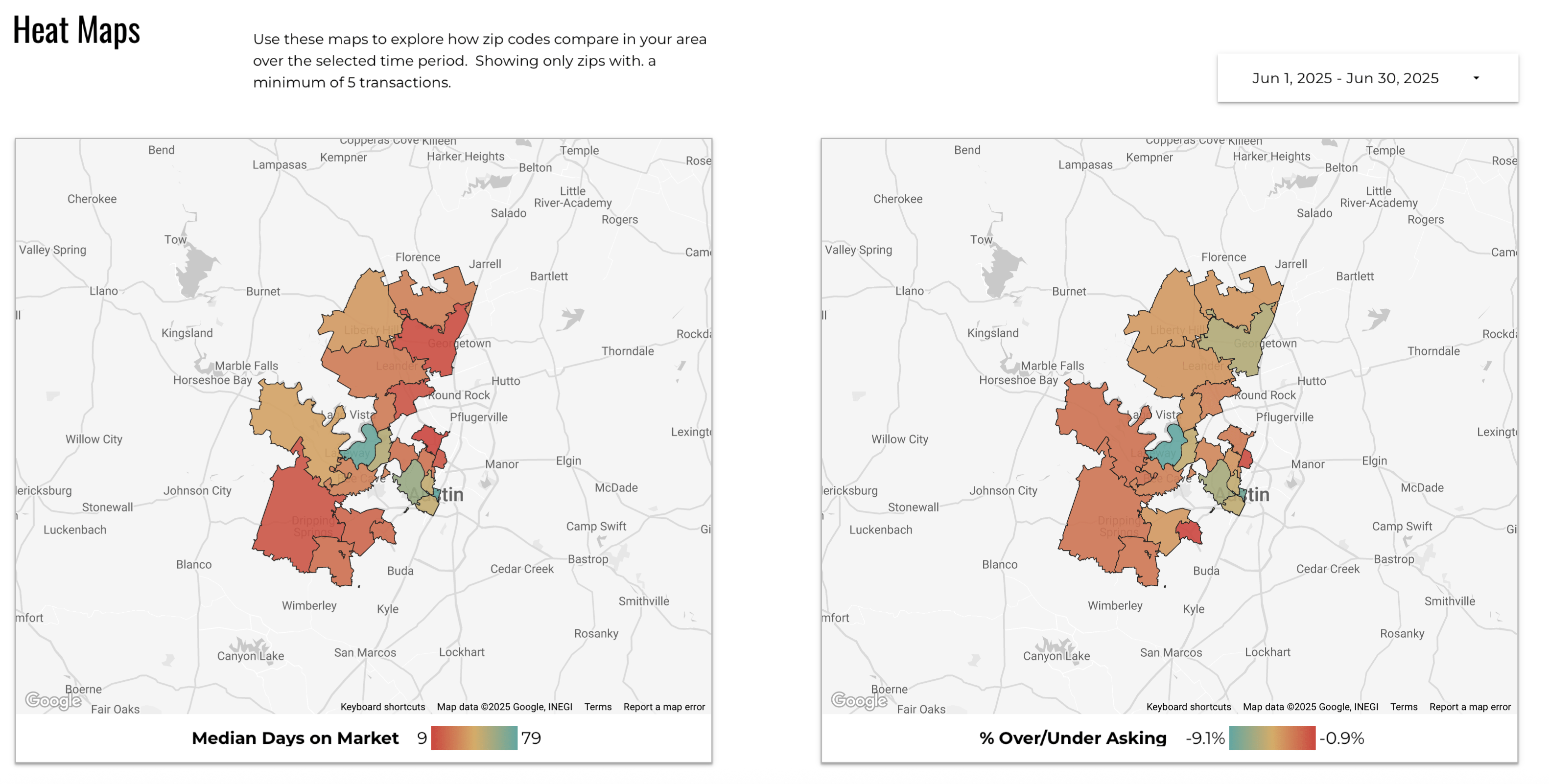 June 2025 Austin luxury median days on market and over under asking