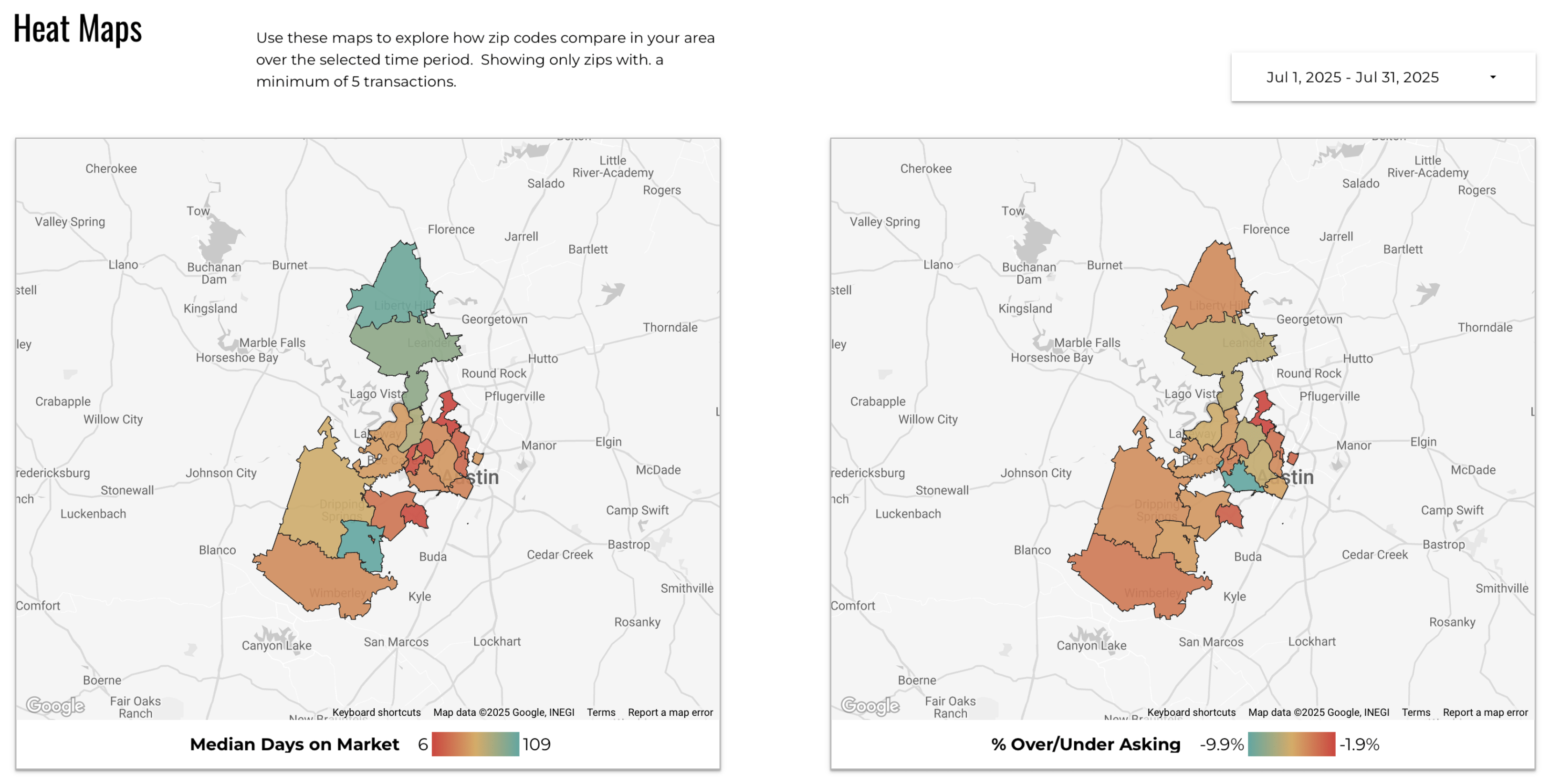 July 2025 Austin luxury median days on market and over under asking