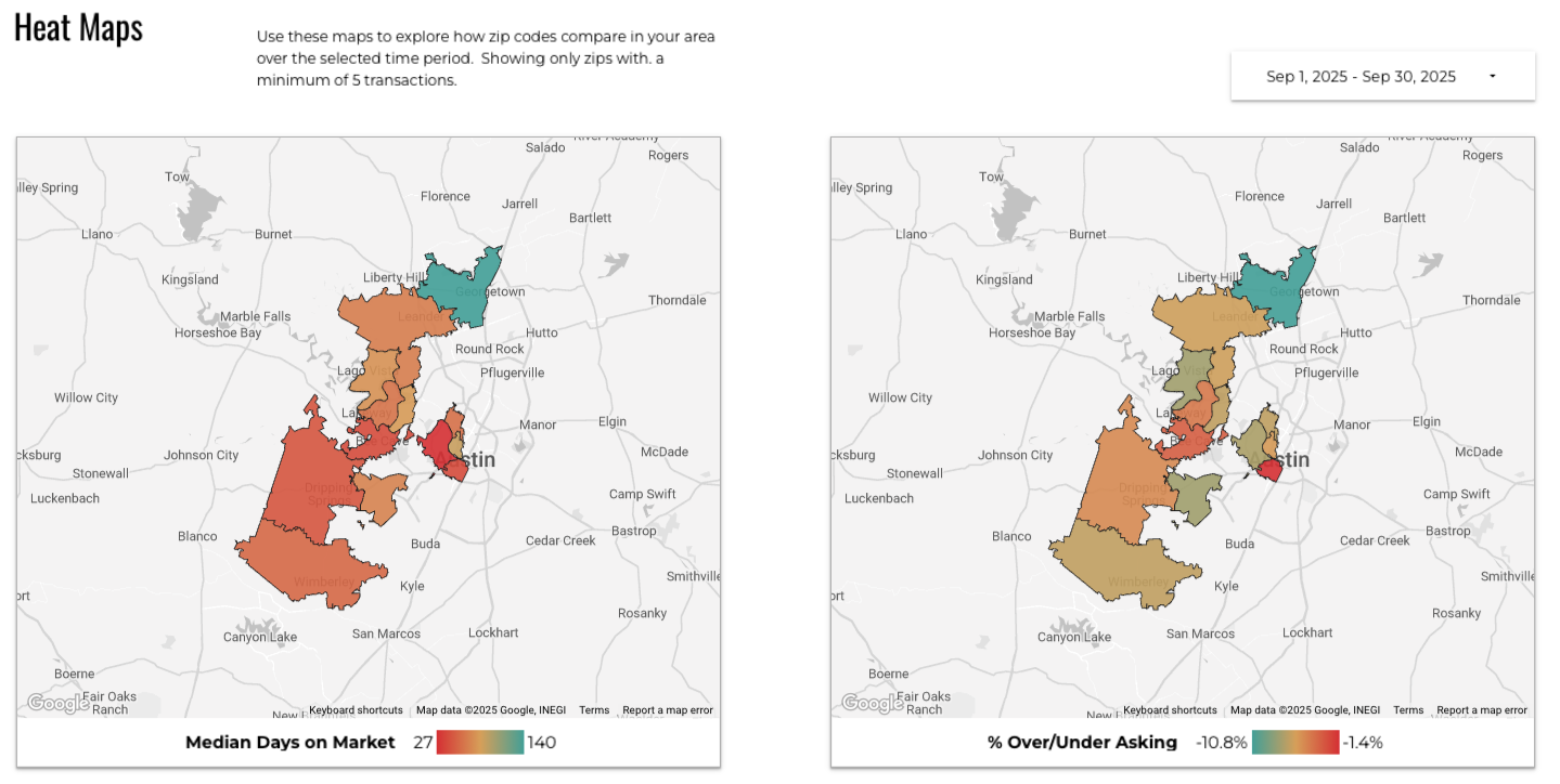 September 2025 Austin luxury market heat maps median days on market and over or under asking