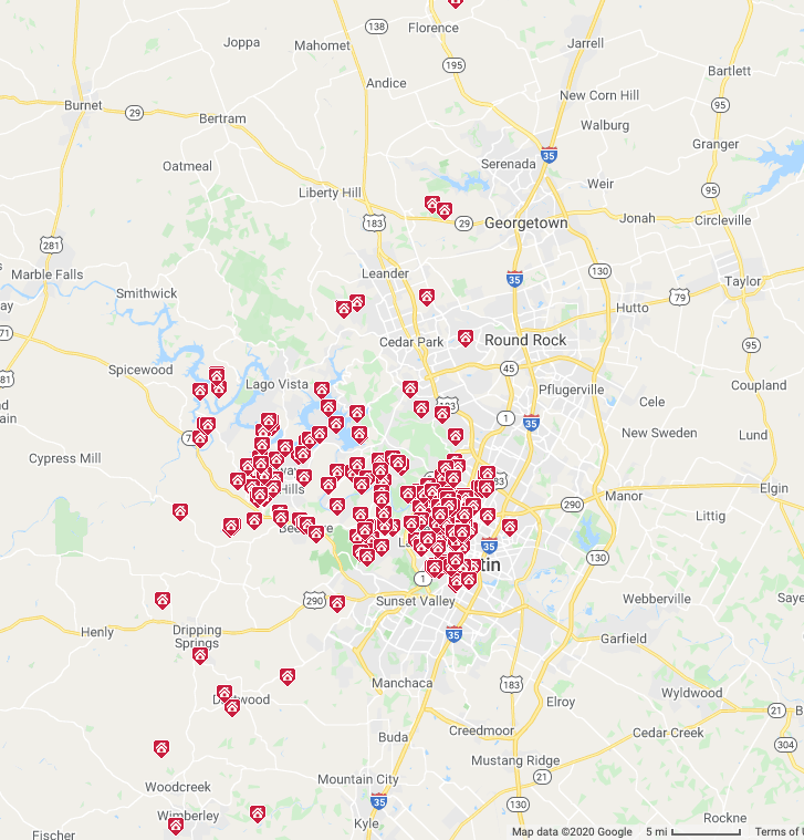 austin luxury home sales August 2020